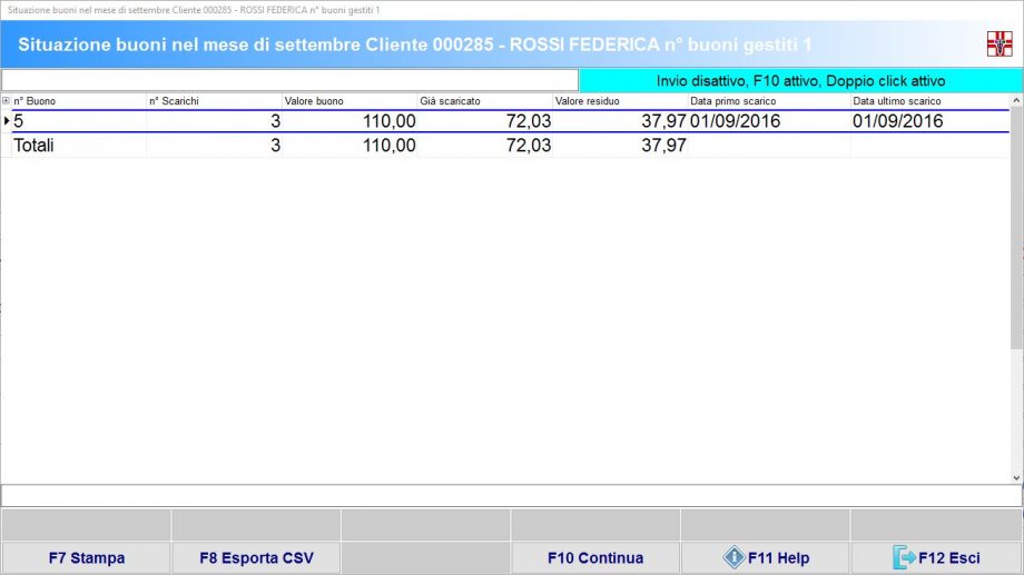 Situazione buoni Celiachia mese impostabile (successivo)