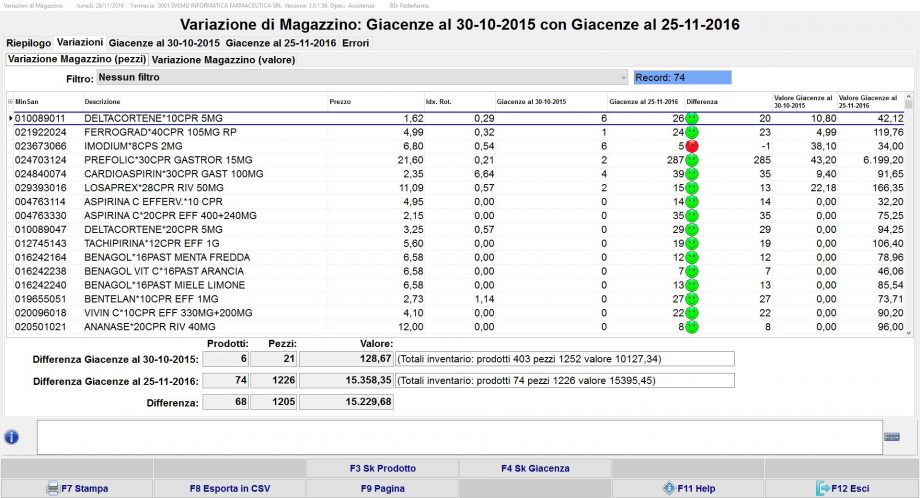 variazione-magazzino-pezzi